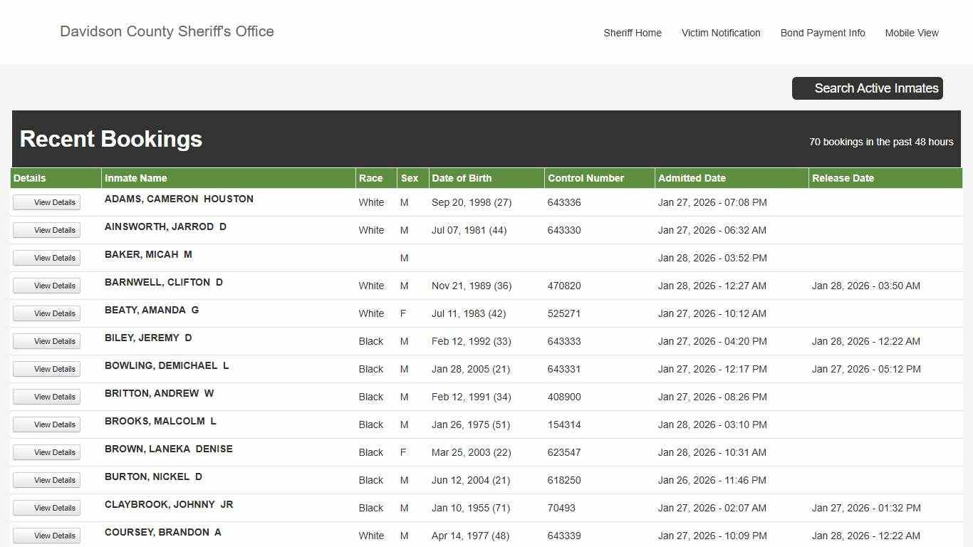 Davidson County Sheriff - Active Inmate Search